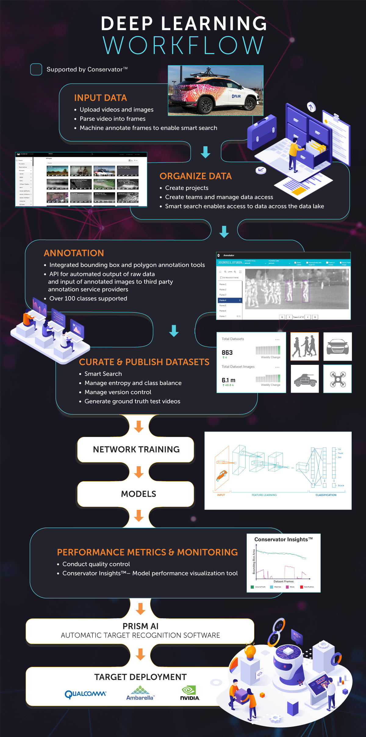 Conservator-InfoGraphic-R5_v4.jpg